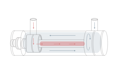 Heat Shield Heat Shield