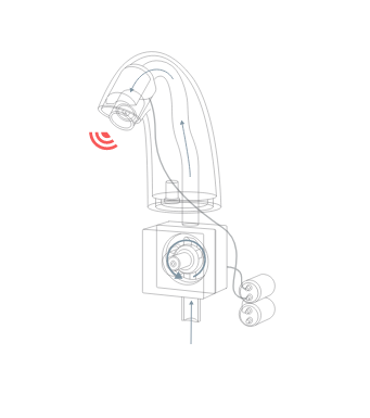 Self Power Self Power