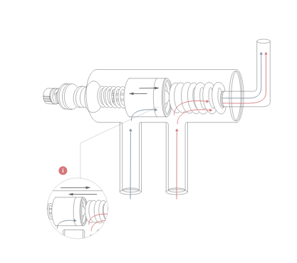 SMA Thermostat SMA Thermostat