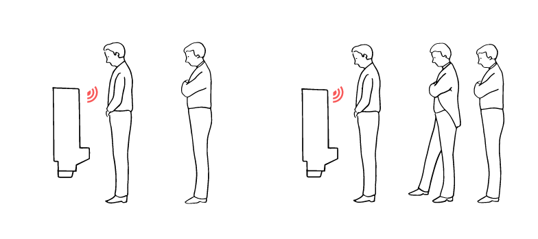 Urinal Sensor Urinal Sensor