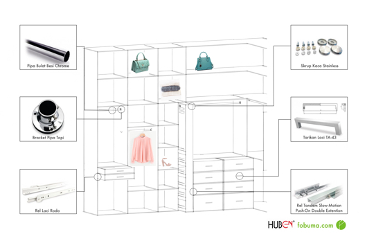 desain walk in closet