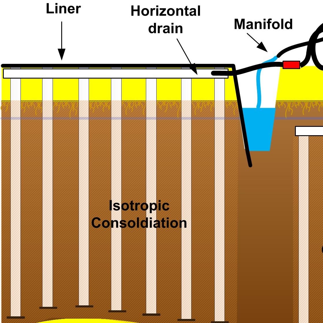 Teknologi VCM pada Jalan Tol Trans Sumatera