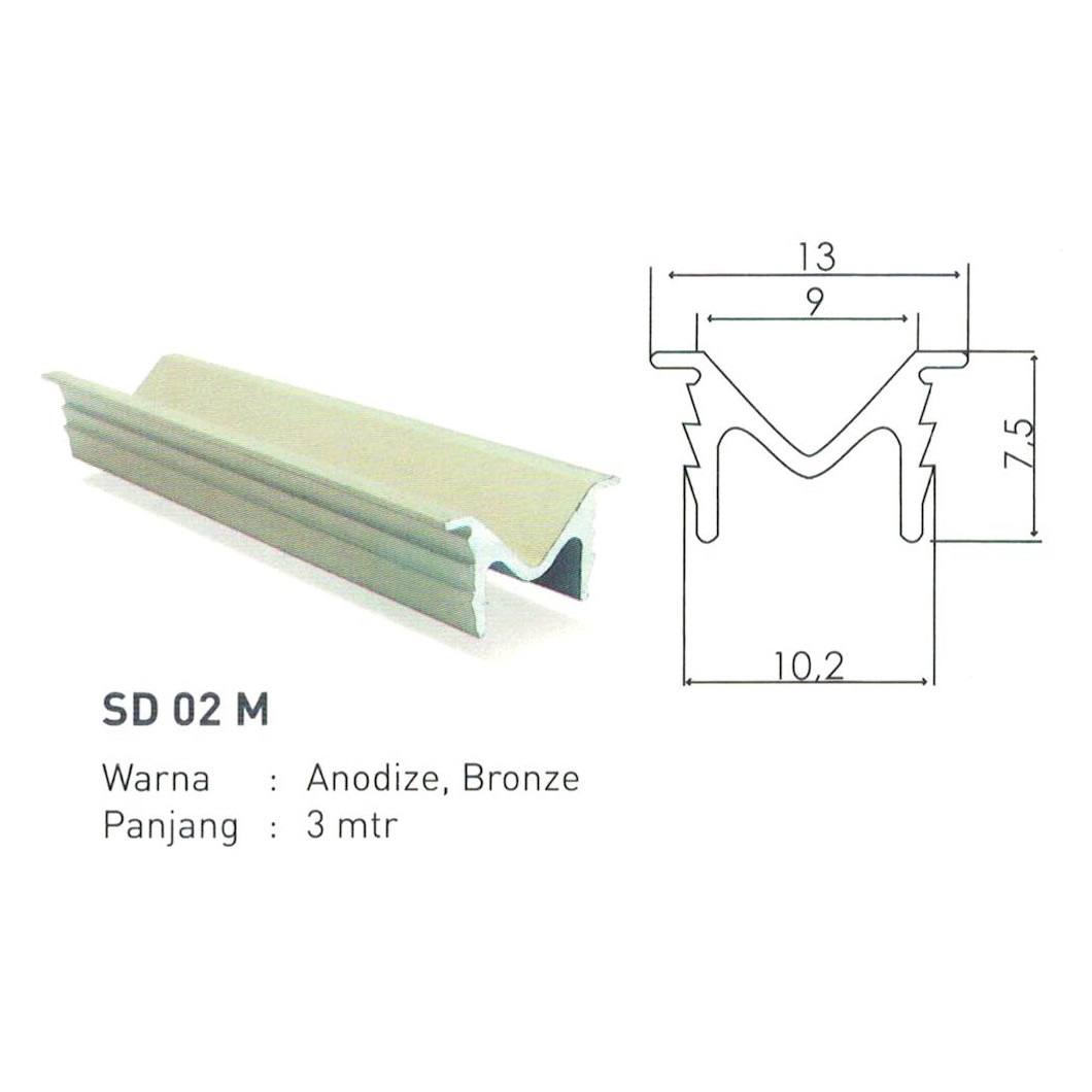 Rel Laci Aluminium Rel Laci Aluminium