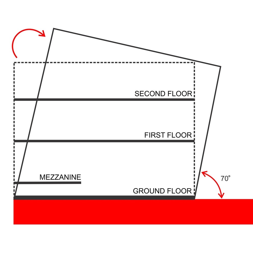 Mezanin Ruang Belajar