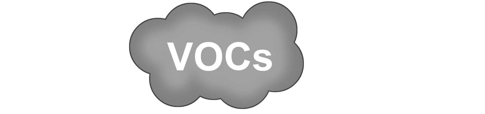 VOC dan Kualitas Udara Dalam Ruangan