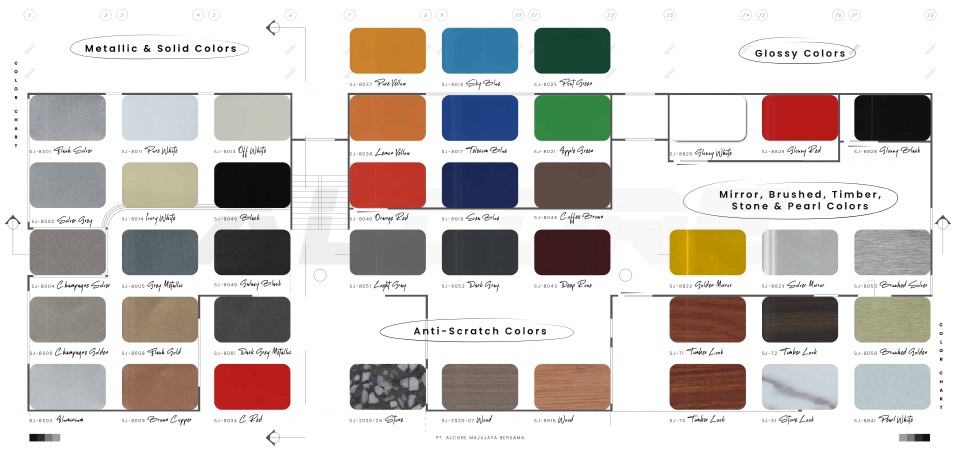 alcore-acp-aluminium-composite-panel-3mm-pe-pvdf-1220-x-2440