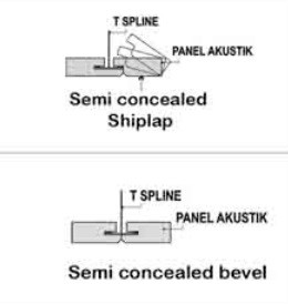 panel-akustik-daiken-new-ndf-semi-concealed