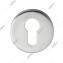 Cover Kunci / Escutcheon Dekkson ESCN D01 SSS 4