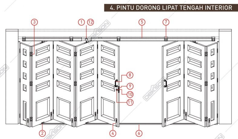 dekkson-wh-7185-roda-atas-lipat-tengah
