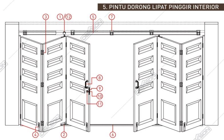 dekkson-wh-7186-roda-atas-pintu-dorong-lipat-pinggir