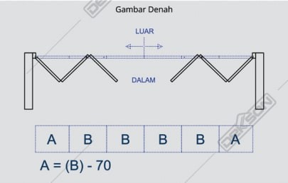 dekkson-wh-7186-roda-atas-pintu-dorong-lipat-pinggir