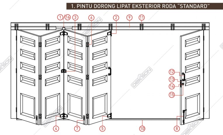 dekkson-wh-9105-roda-atas-tengah-pintu-dorong-lipat