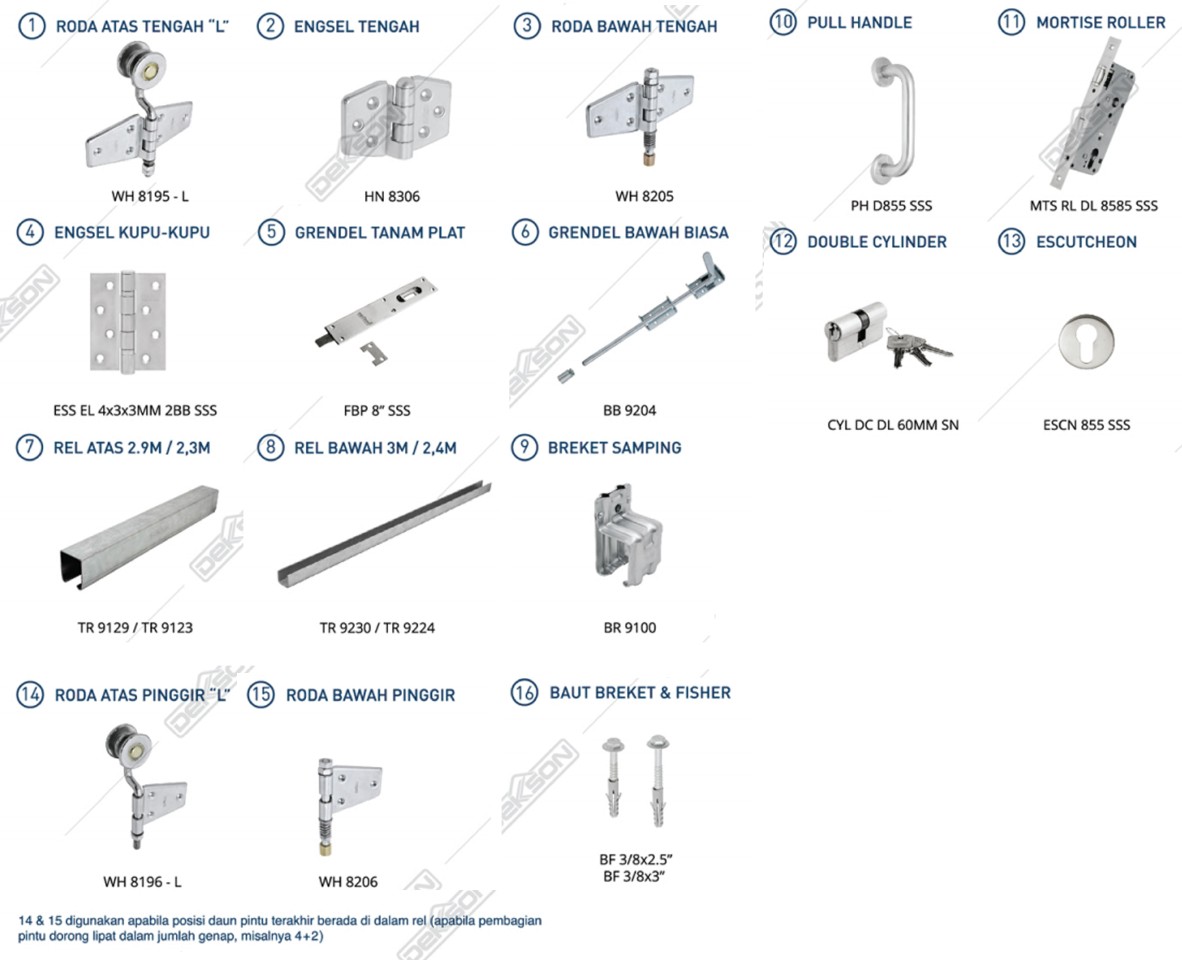 set-aksesoris-pintu-dorong-lipat-eksterior-roda-l