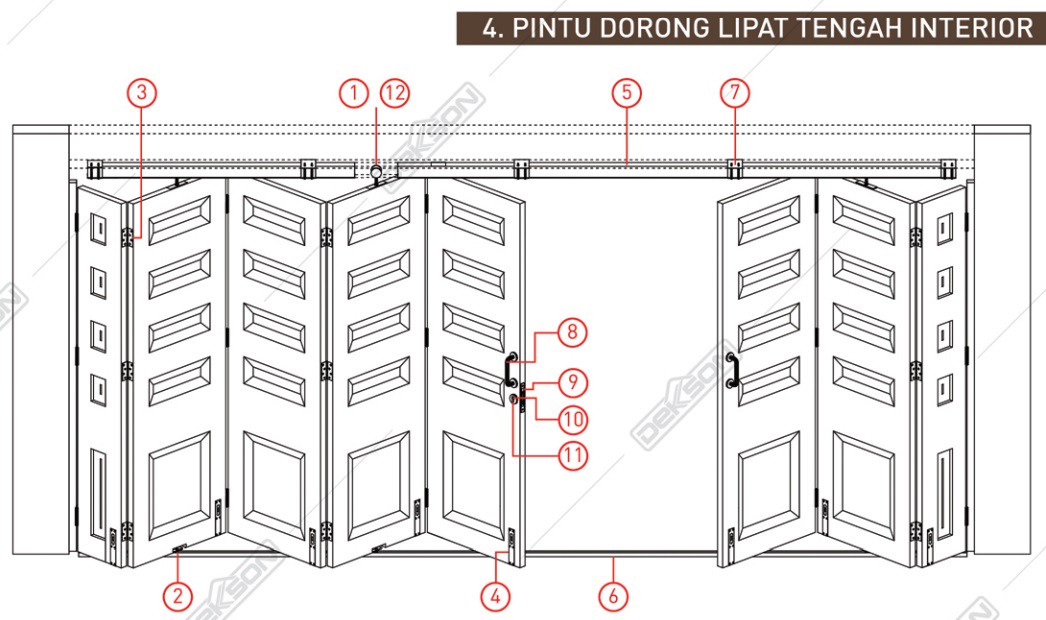 set-aksesoris-pintu-dorong-lipat-tengah-interior