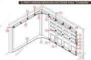 Set Aksesoris Pintu Dorong Menikung Eksterior Roda Standard