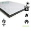 Enerlife Insulation Super Series 12 mm Double Side Aluminium Foil / Insulasi Peredam Panas Atap 1