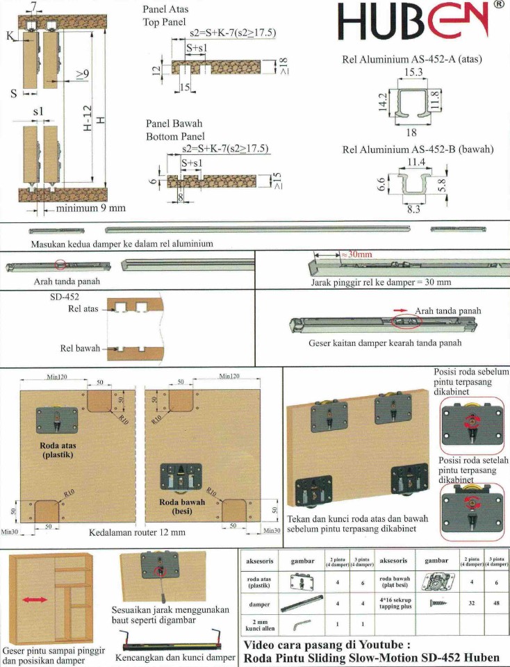 huben-roda-pintu-sliding-slow-motion-sd452