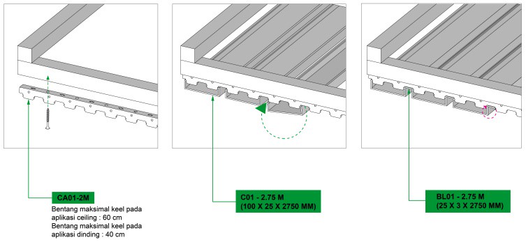 set-milan-ecowood-ceiling-wpc-c01km-dengan-rangka-aksesoris