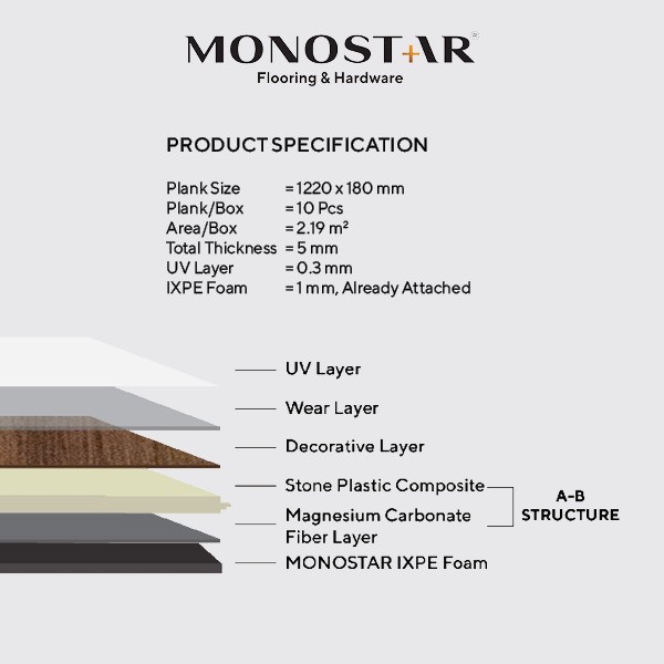 monostar-spc-flooring-acasia