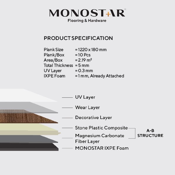 monostar-spc-flooring-acra