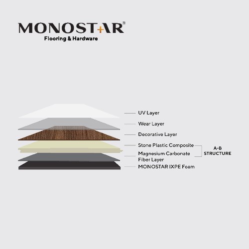 monostar-spc-flooring-avara-brown