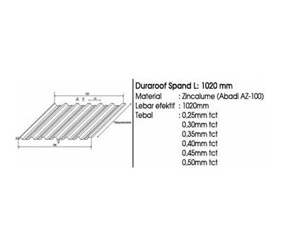 duraroof-spand-l-1020-mm