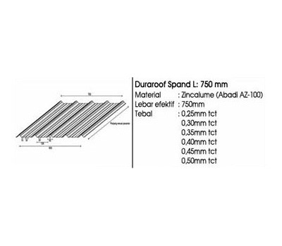 Duraroof Spand L 750 mm 4