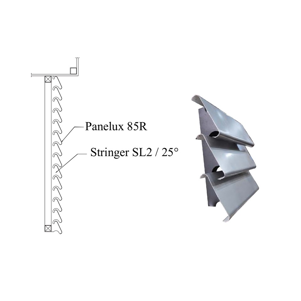 panellux-85r-sun-screen-penahan-sinar-matahari-sl2-25-derajat