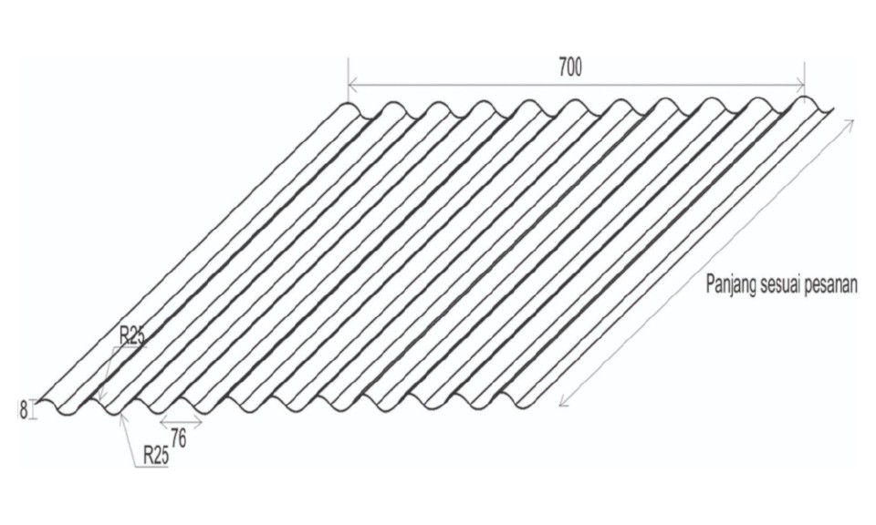 panellux-duraroof-gelombang-l-700-mm