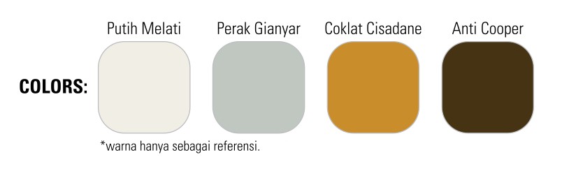 panellux-jalusi-tipe-kecil-atau-kisikisi-zincalume-louver-penahan-sinar-matahari