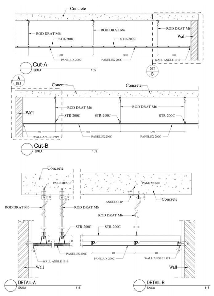 panellux-linear-ceiling-200c-perforated-aluminium