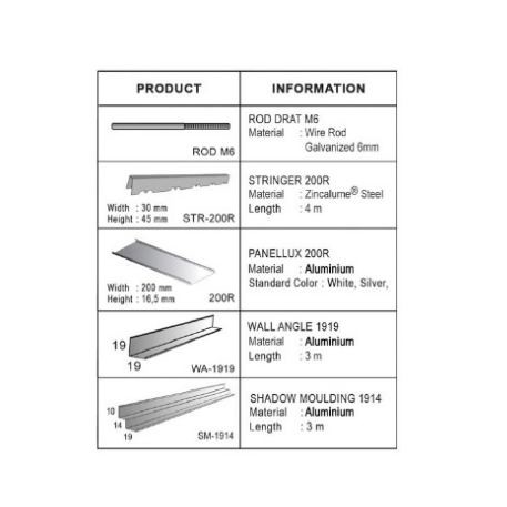 panellux-linear-ceiling-200r-zincalume-langitlangit-metal