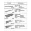 Panellux Linear Ceiling 300S Plafon Aluminium 3