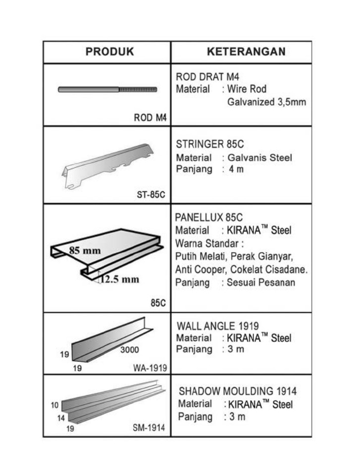 panellux-linear-ceiling-85c-langitlangit-aluminium