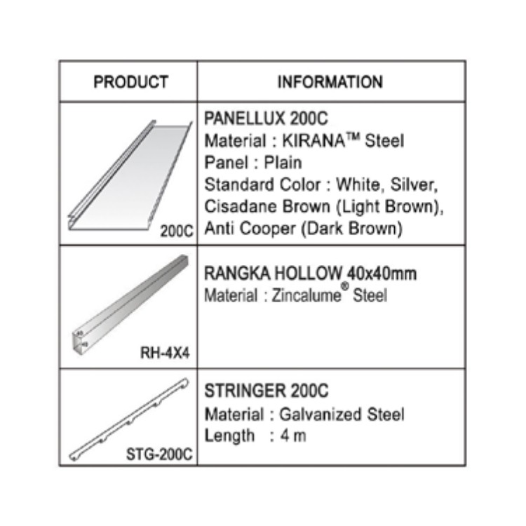 panellux-linear-cladding-200c