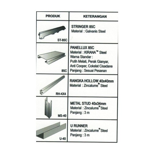 panellux-linear-cladding-85c-zincalume