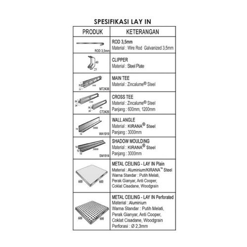 panellux-metal-ceiling-lay-in-perforated-plafon-aluminium