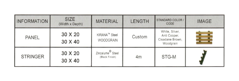 panellux-minimalis-screen-3020-zincalume-kisi-kisi-metal
