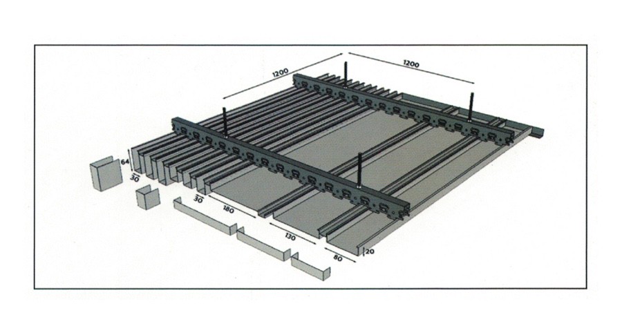 panellux-multi-p-ceiling-set