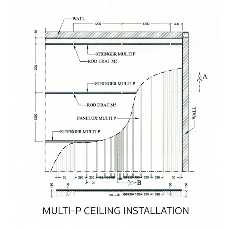 panellux-multi-p-ceiling-set