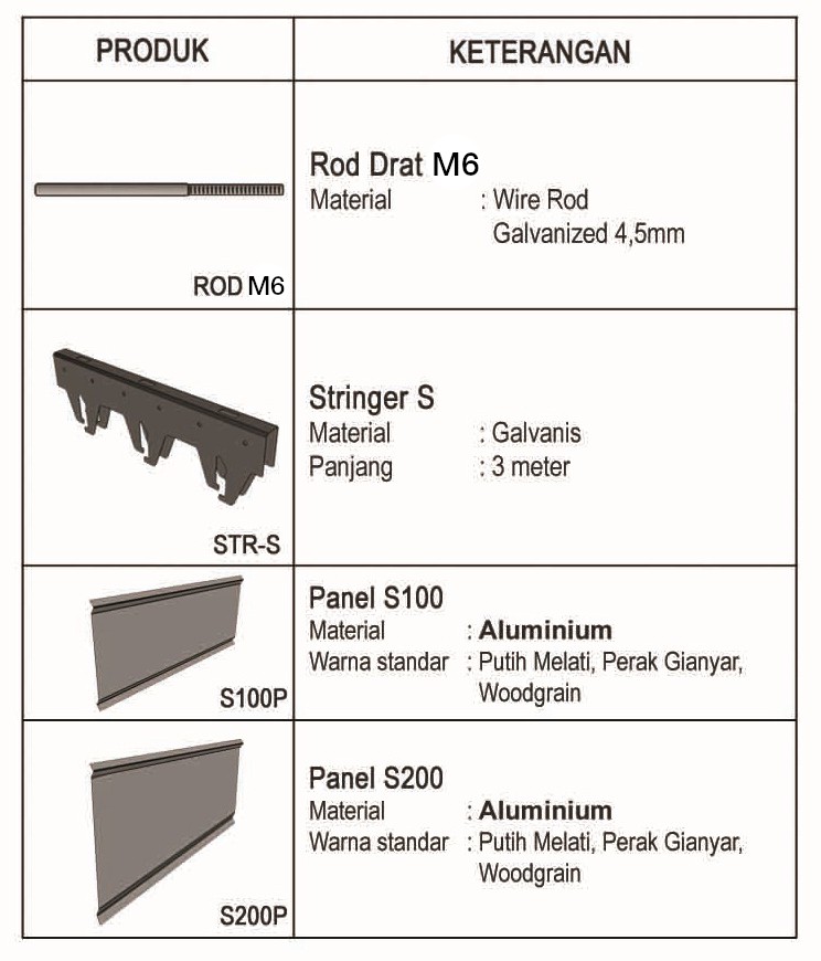panellux-type-s-linear-ceiling-dengan-rangka
