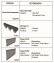 Panellux Type S Screen Ceiling dengan Rangka 2