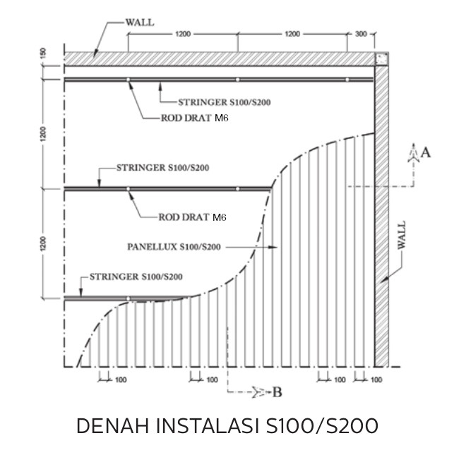panellux-type-s-linear-ceiling-dengan-rangka