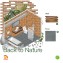 Roman Keramik Toilet Bertemakan Back to Nature 1