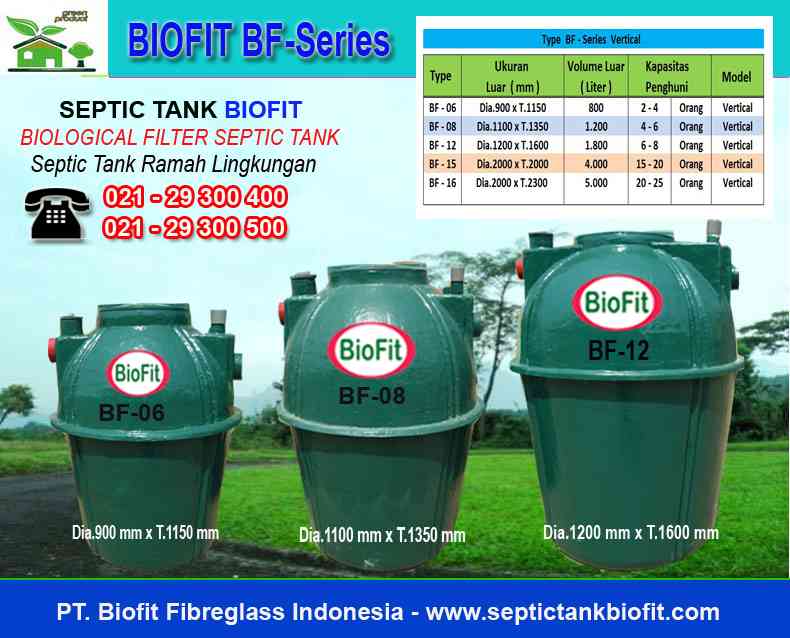 Septic Tank BioFit