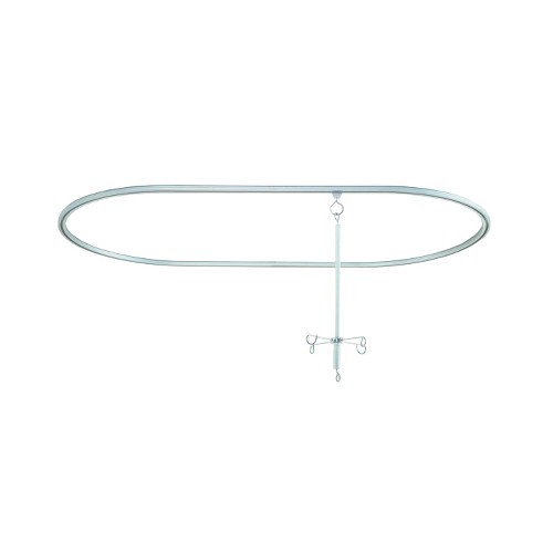 functional-rel-gorden-rumah-sakit-iv-rail-toso