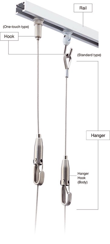lineup-t3n-rel-gorden-toso