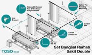Set Rel Toso Bangsal Rumah Sakit Double