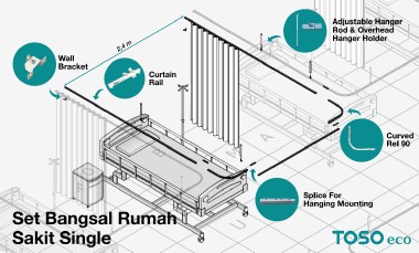 set-toso-bangsal-rumah-sakit-single