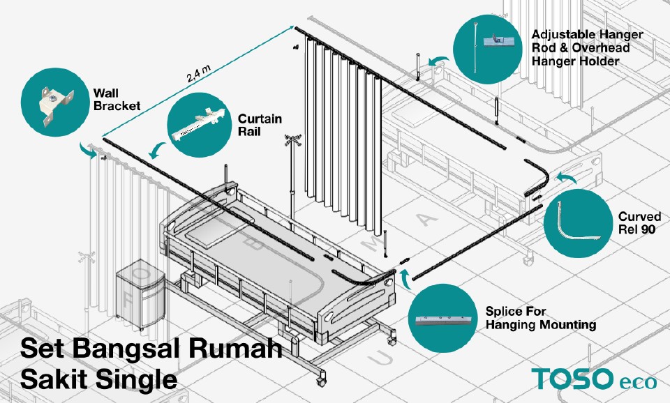 set-toso-bangsal-rumah-sakit-single